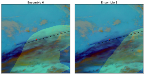 https://jecats.copernicus.org/articles/1/2/2026/jecats-1-2-2026-f01