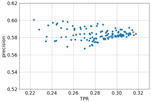 https://jecats.copernicus.org/articles/1/2/2026/jecats-1-2-2026-f03