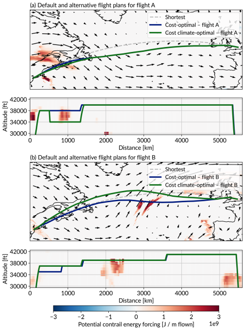 https://jecats.copernicus.org/articles/1/3/2026/jecats-1-3-2026-f03
