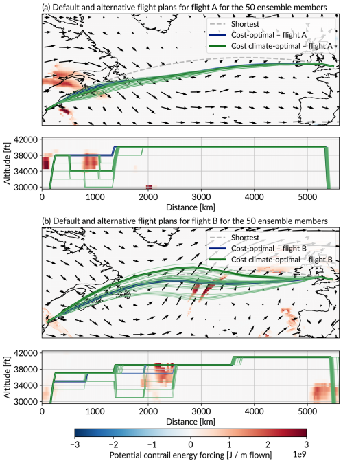 https://jecats.copernicus.org/articles/1/3/2026/jecats-1-3-2026-f08